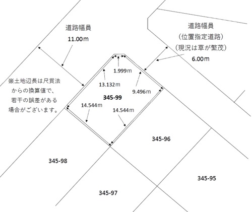 札幌市北区篠路町上篠路345番99　図面